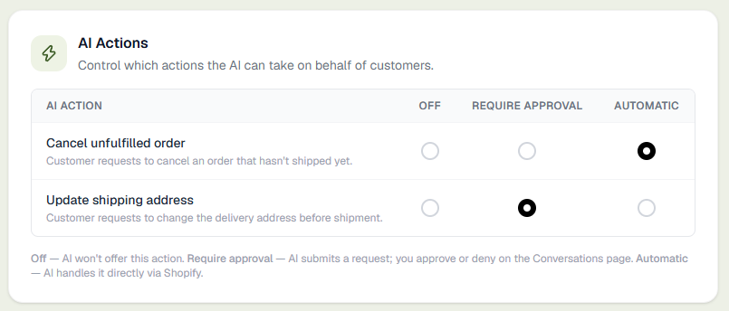 AI Actions settings — choose Off, Require approval, or Automatic for each action